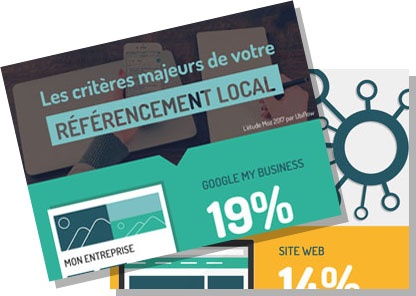 Les critères majeurs de votre référencement local Les critères majeurs de votre référencement local