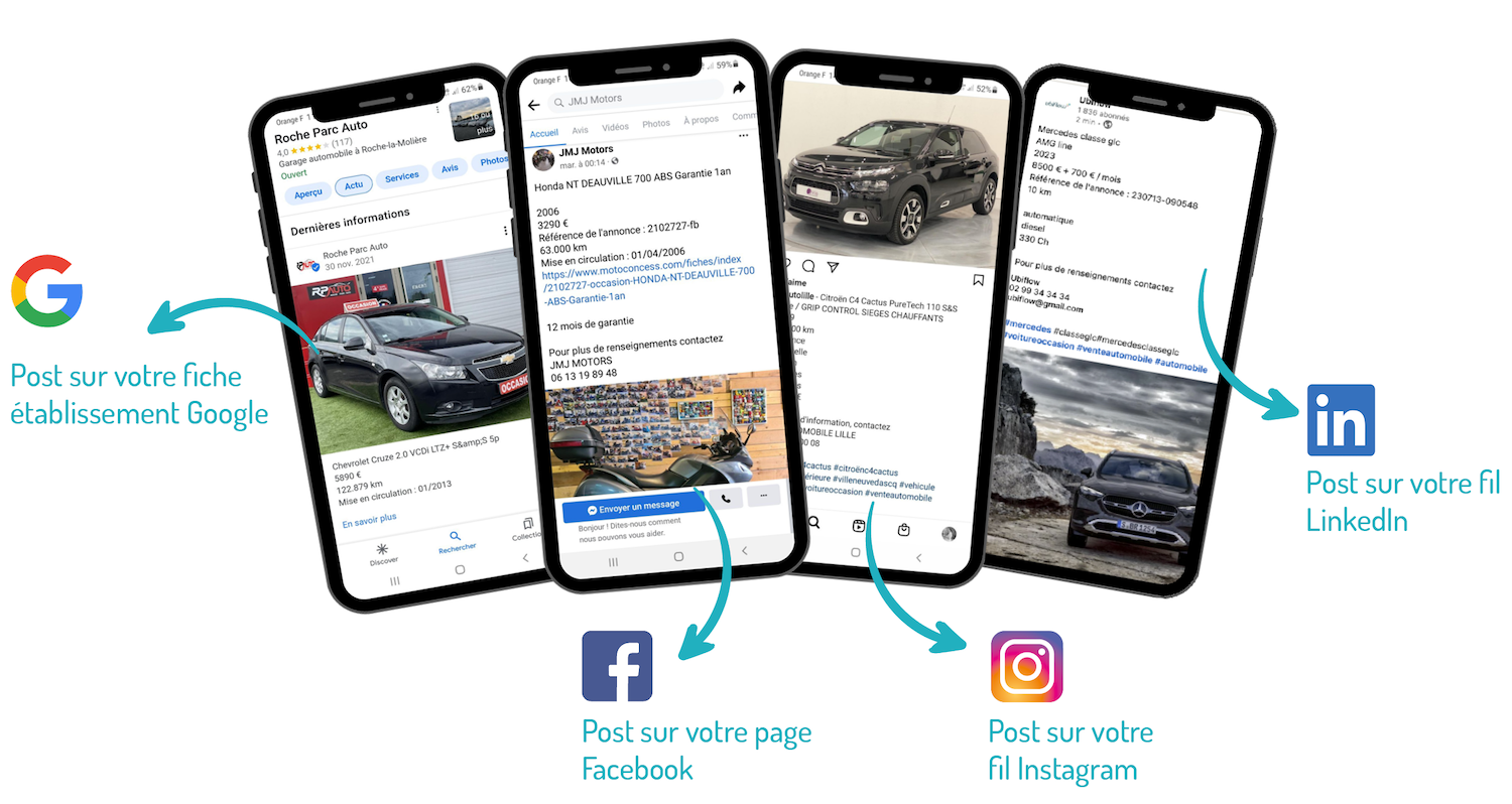 4-mockups-gafam-auto-bd