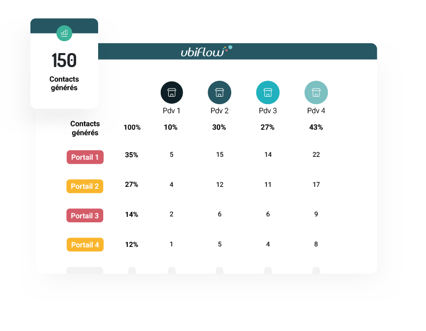 Illustration-synthese-de-contacts-cockpit-01