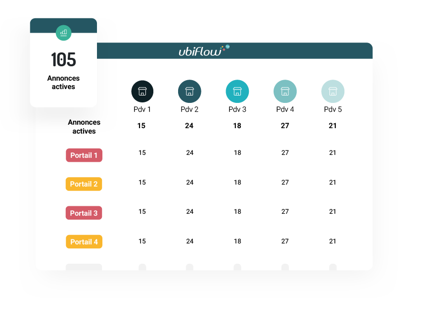 Illustration-synthese-de-diffusions-cockpit-01